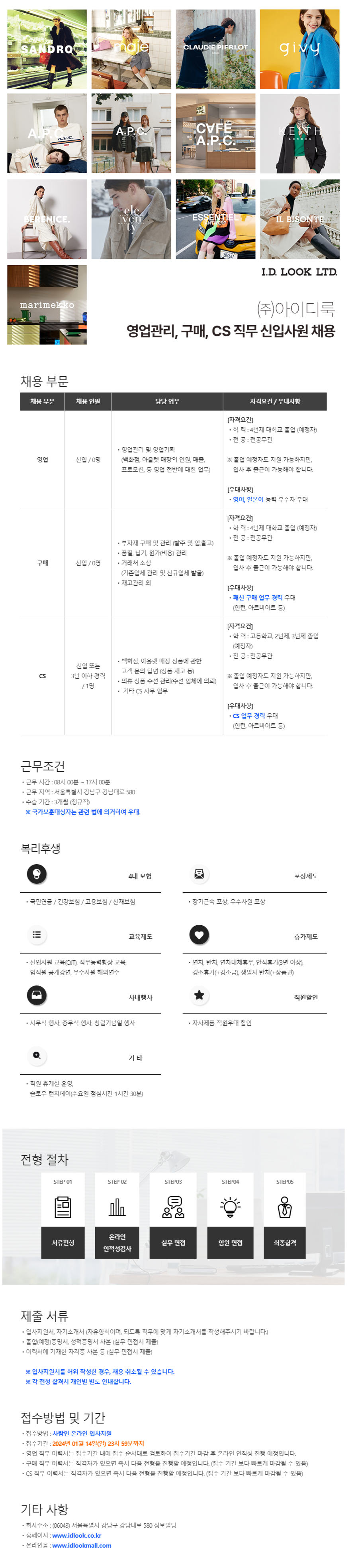 Contents image